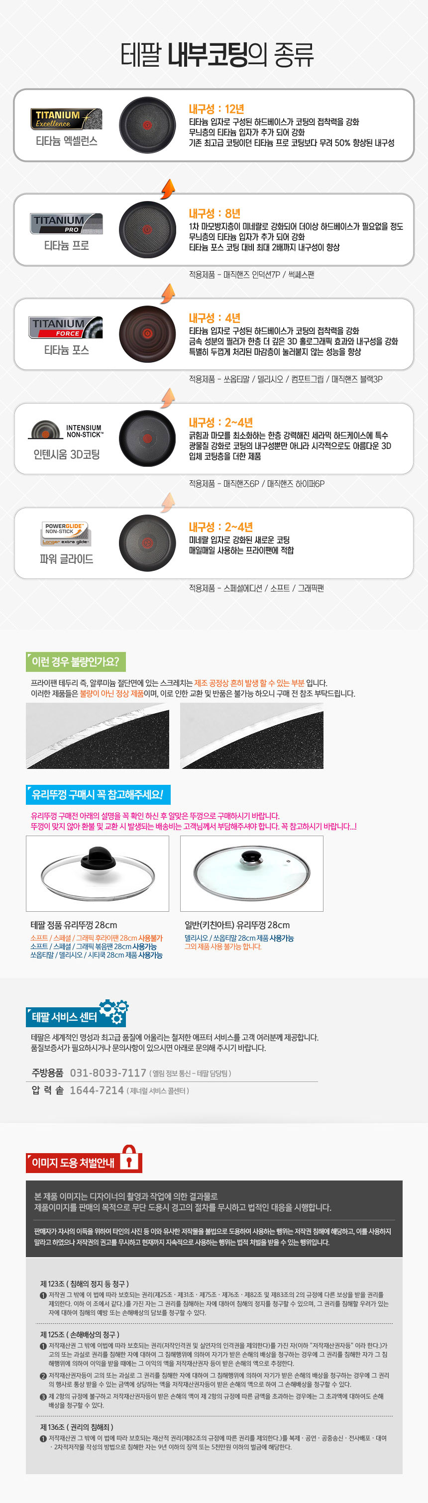 NEW FRYING PAN Tefal Induction Frying Pan Decrease